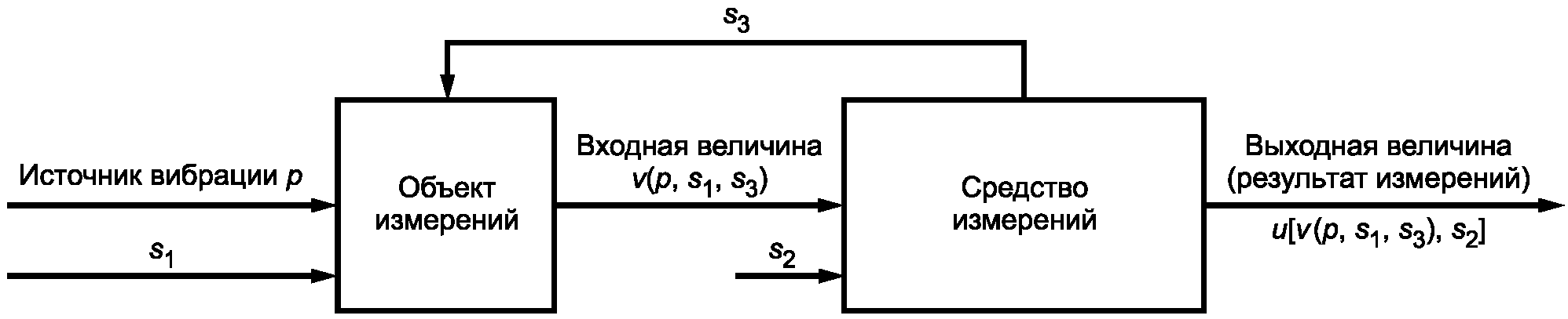 рис. 4