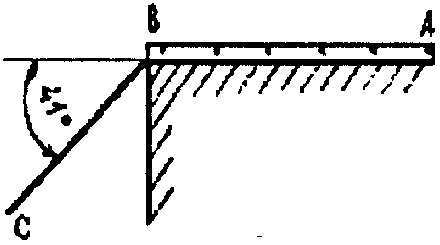 рис. 2