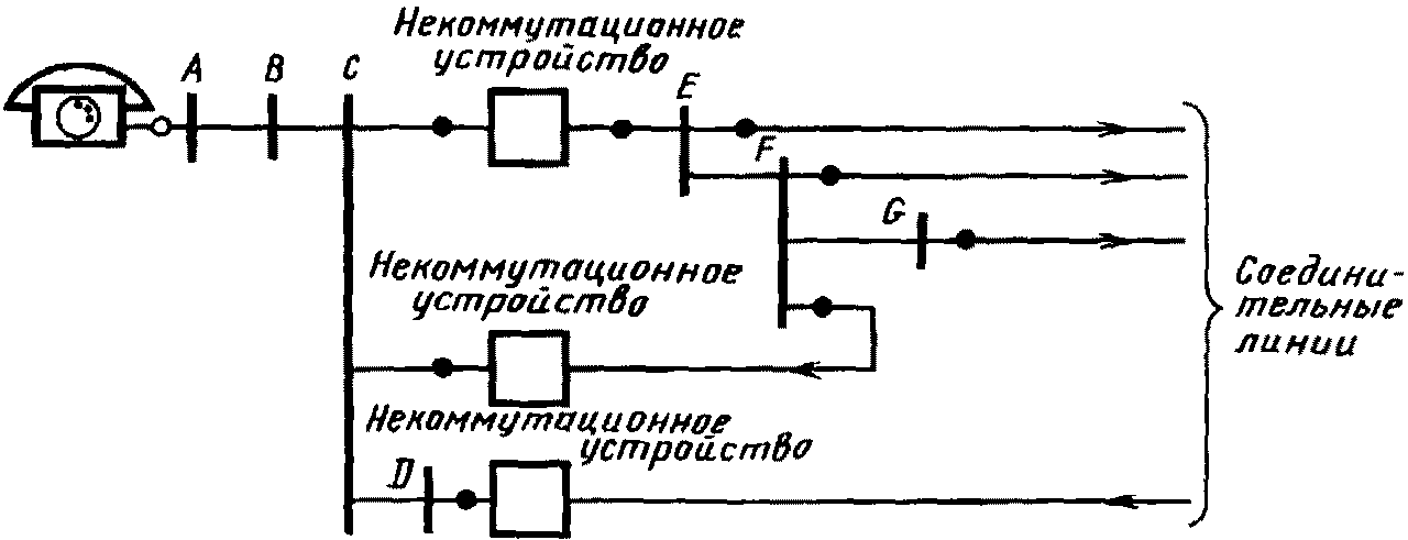 рис. 20