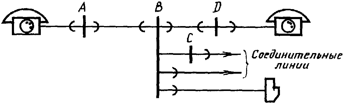 рис. 21
