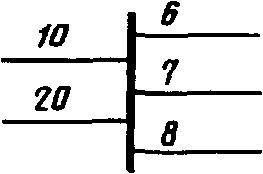 рис. 8