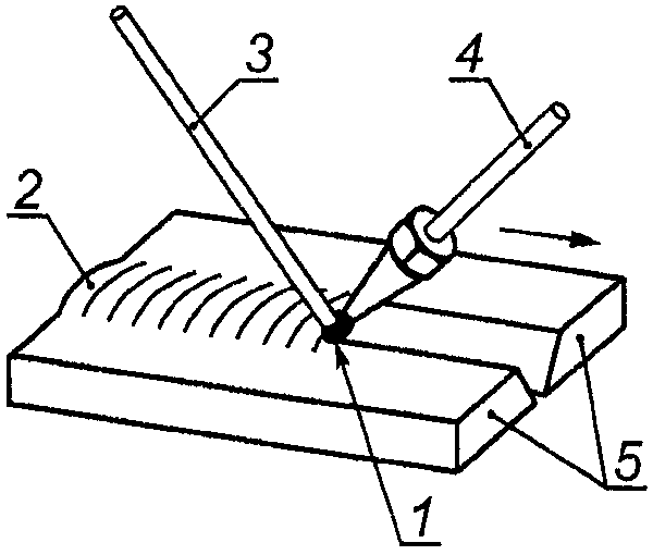 рис. 61