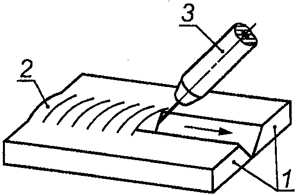 рис. 64