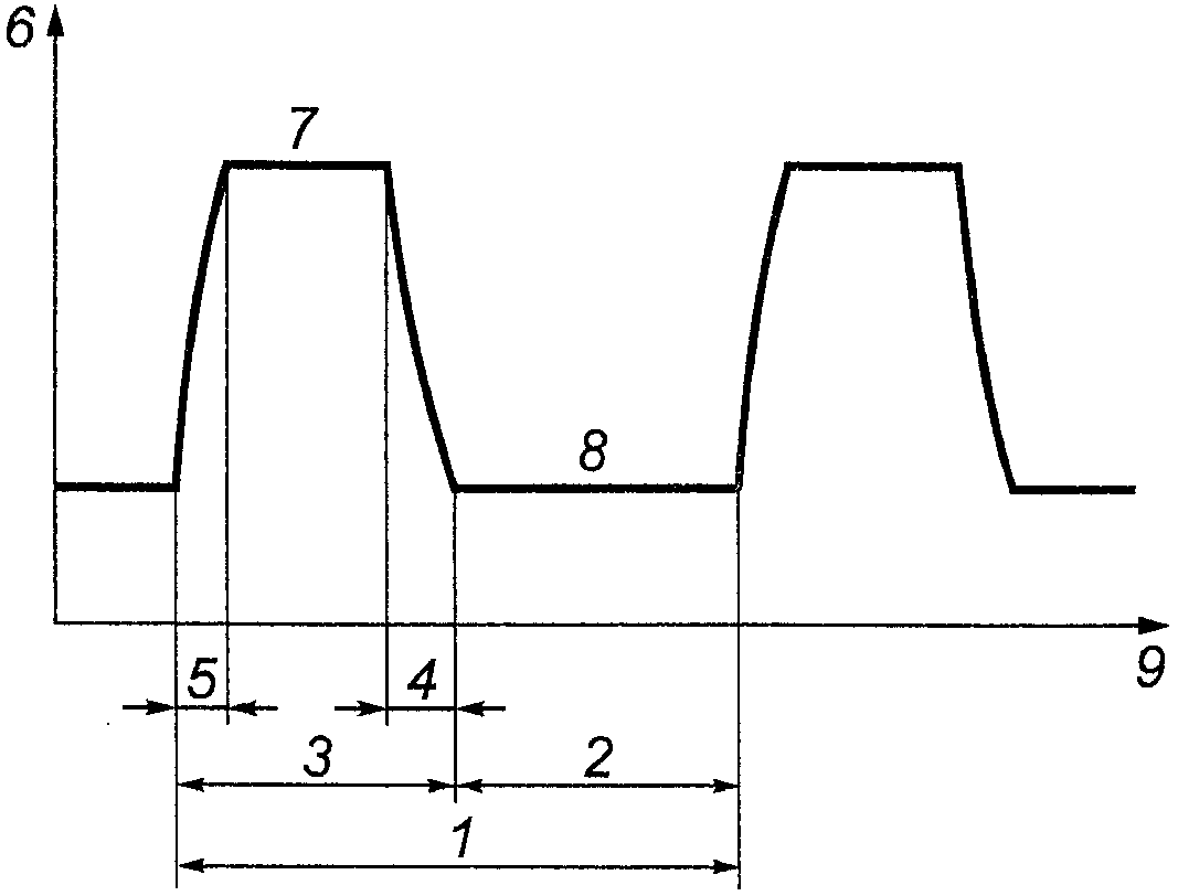 рис. 66