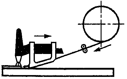 рис. 72
