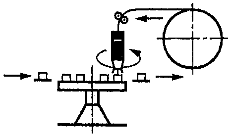рис. 77