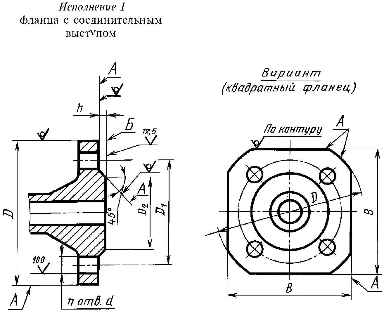рис. 1