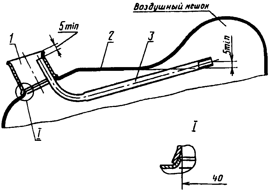 1. Типы, основные параметры и размеры