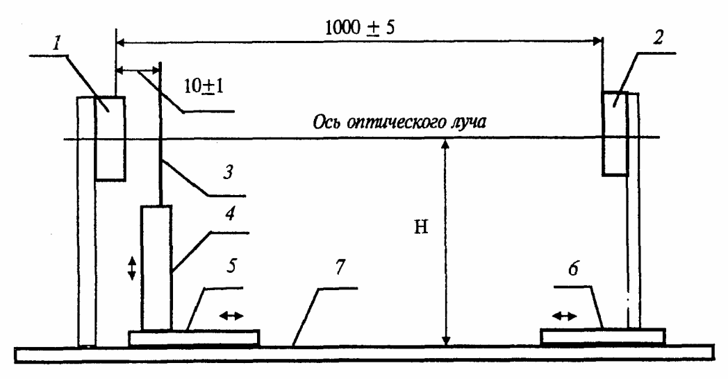 V. Нормативные ссылки