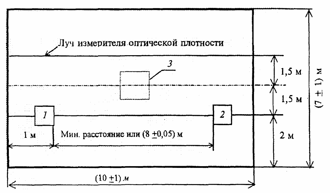 V. Нормативные ссылки