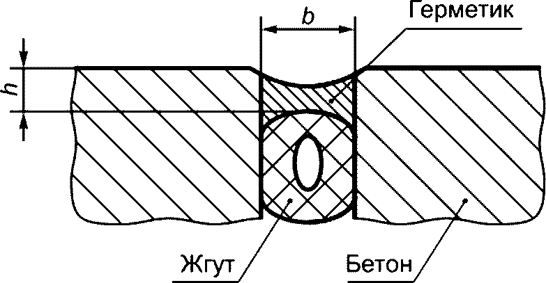 12 Гарантии изготовителя
