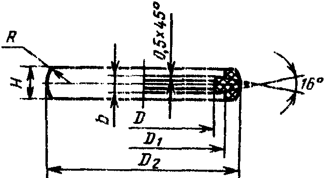 рис. 2