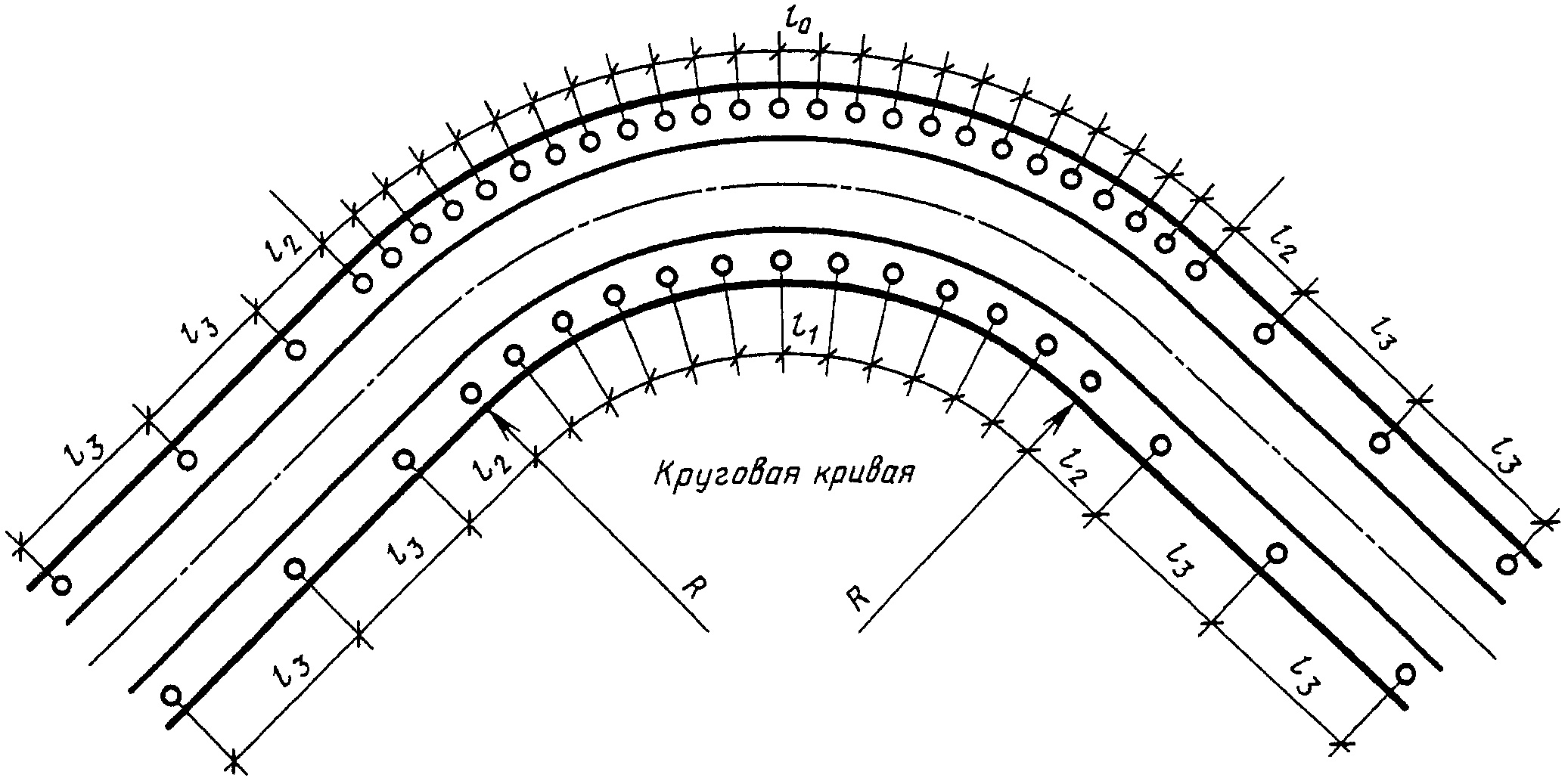 8.2. Направляющие устройства