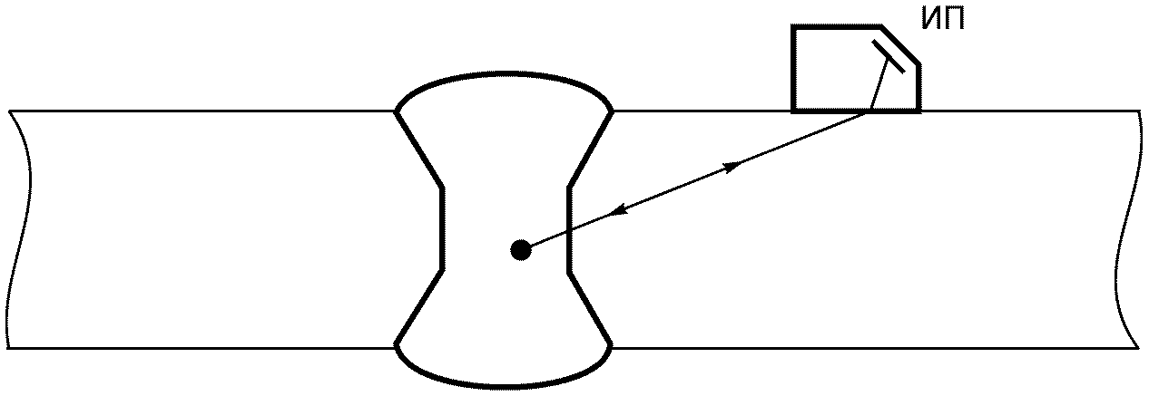 рис. 1