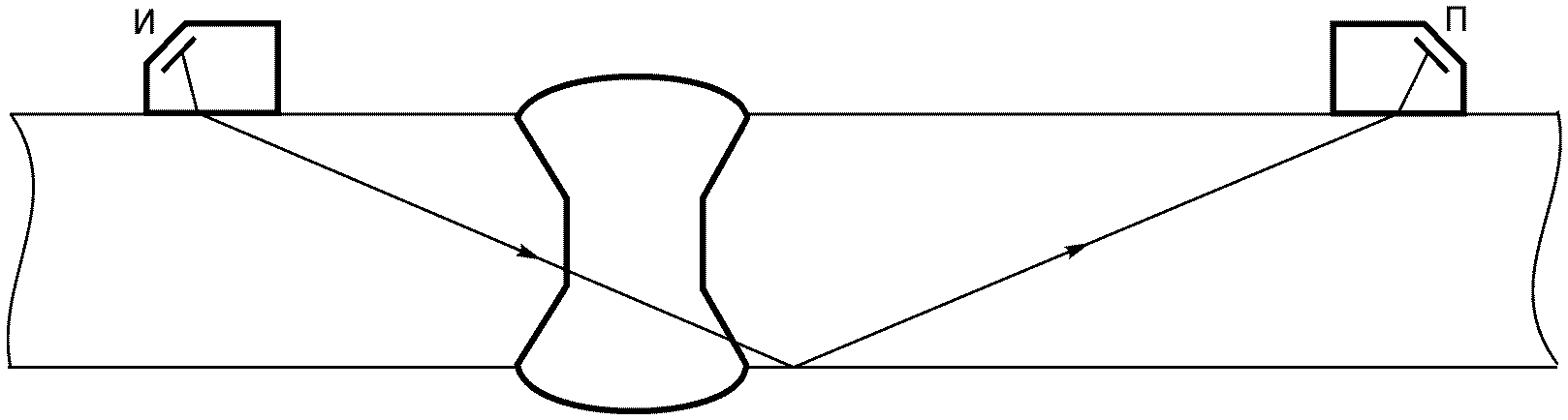 рис. 2