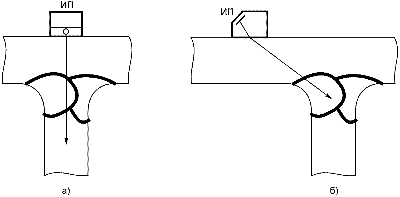 рис. 14