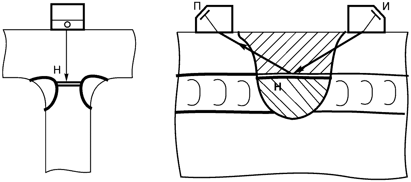 рис. 15