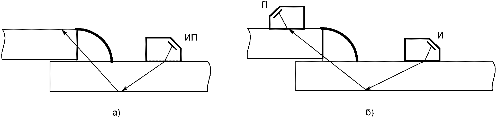рис. 19