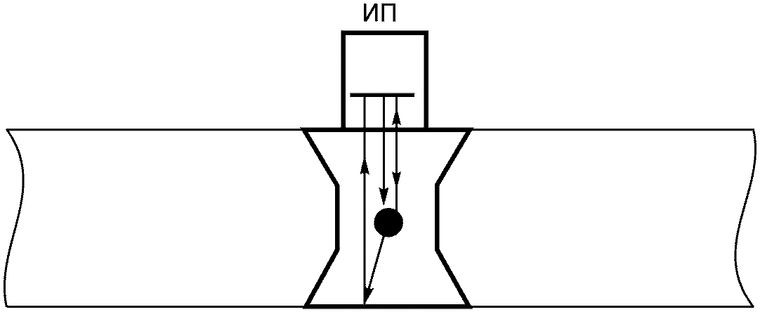 рис. 3