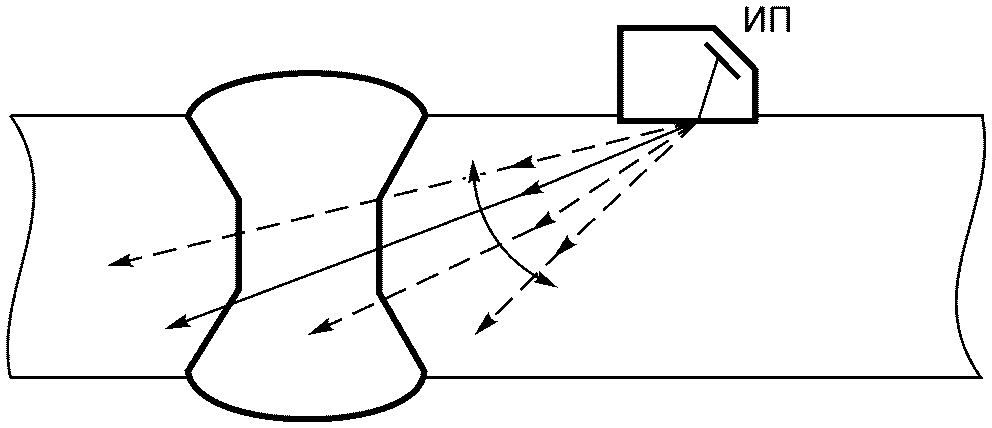 рис. 25
