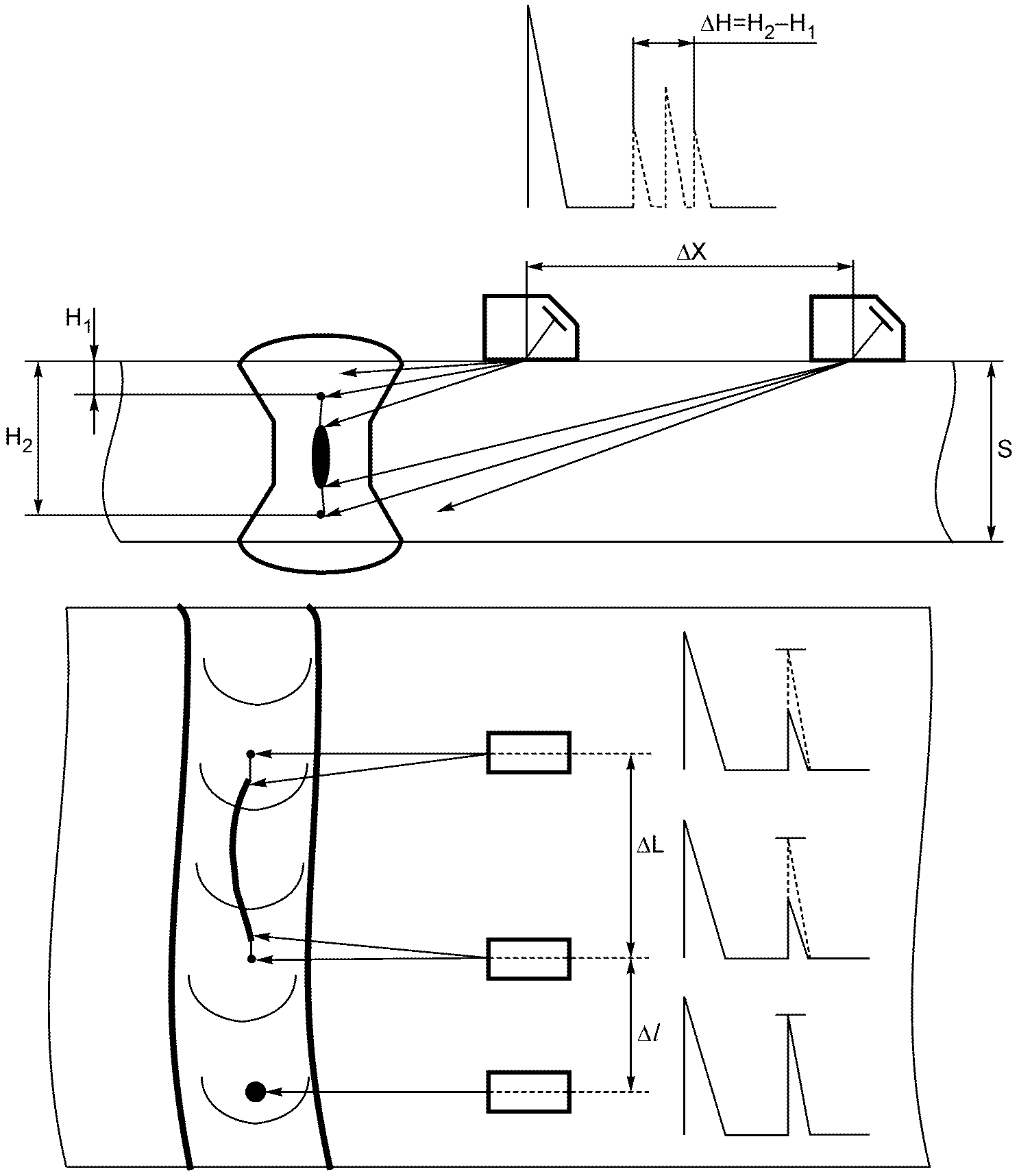 рис. 27