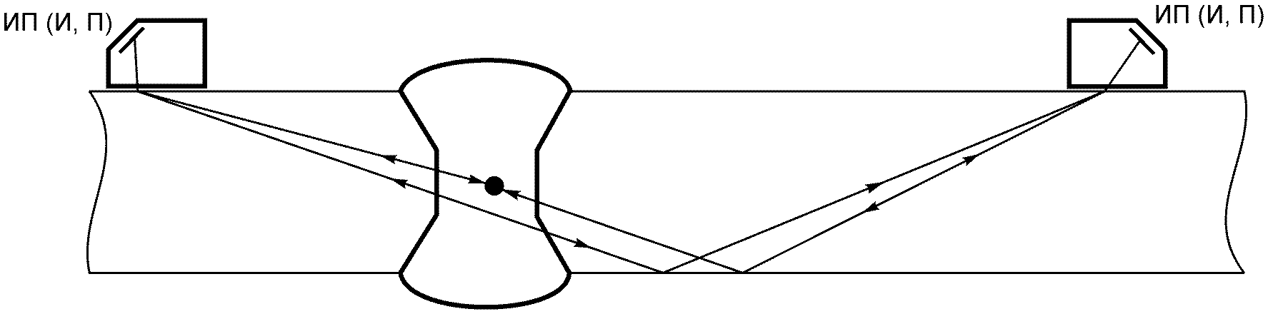 рис. 4