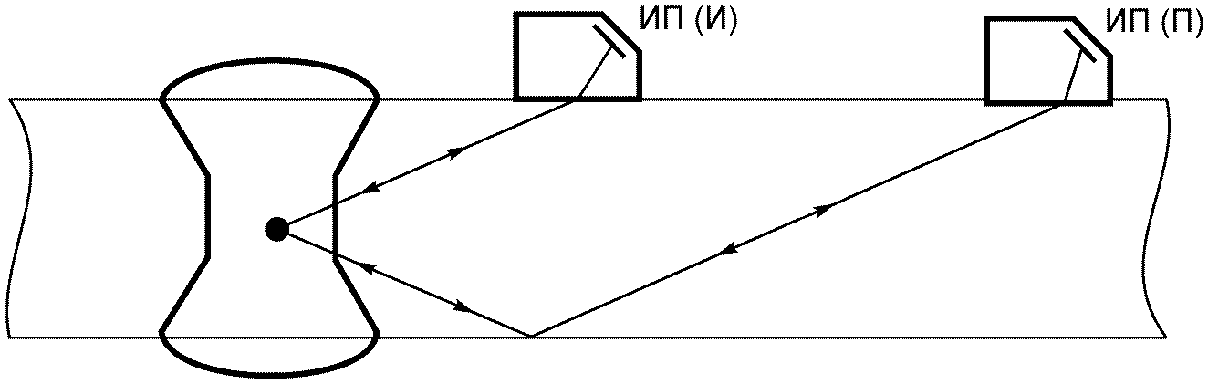 рис. 5
