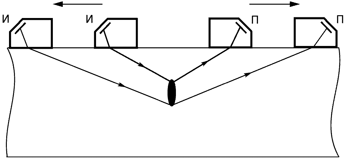 рис. 6