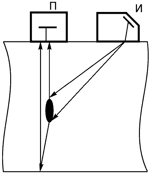 рис. 7