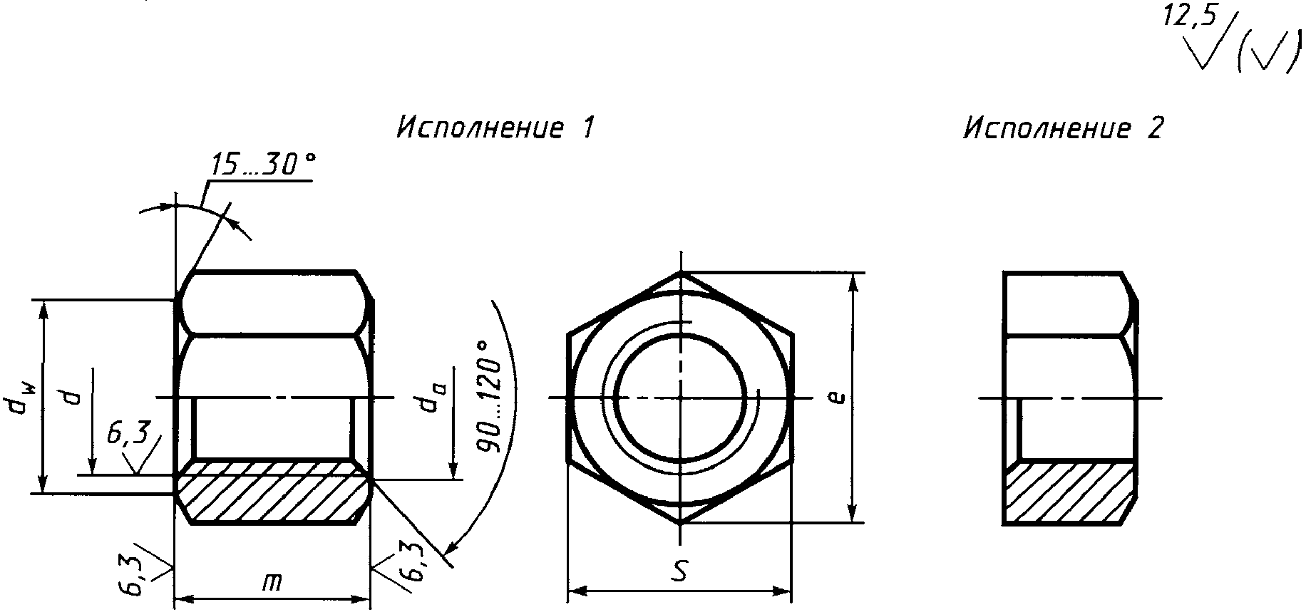 Информационные данные