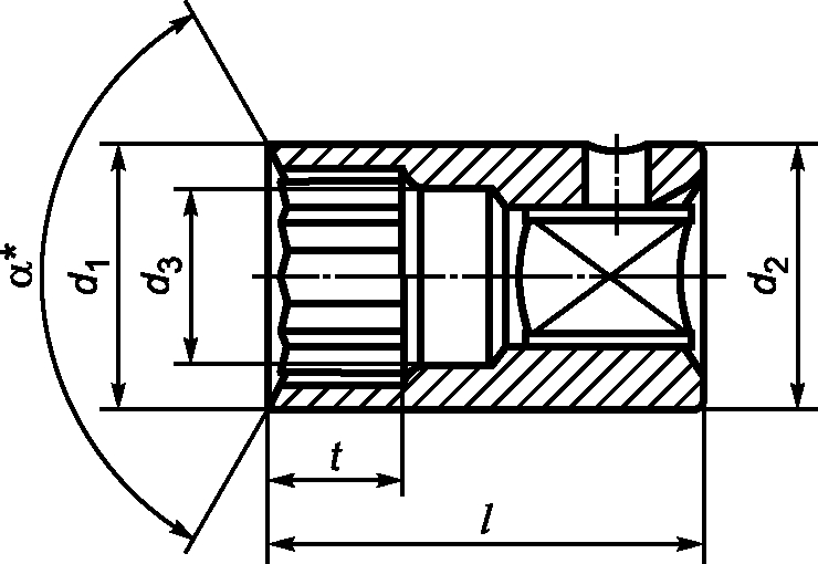 4 Размеры