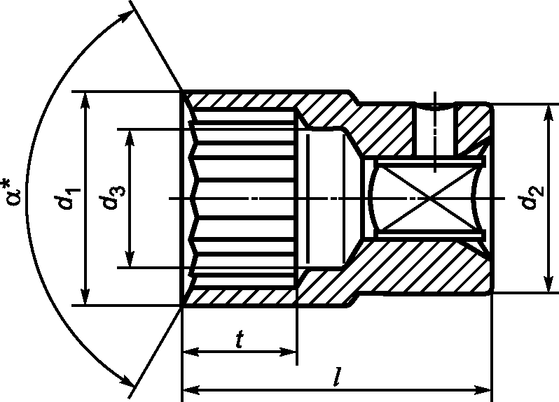 4 Размеры