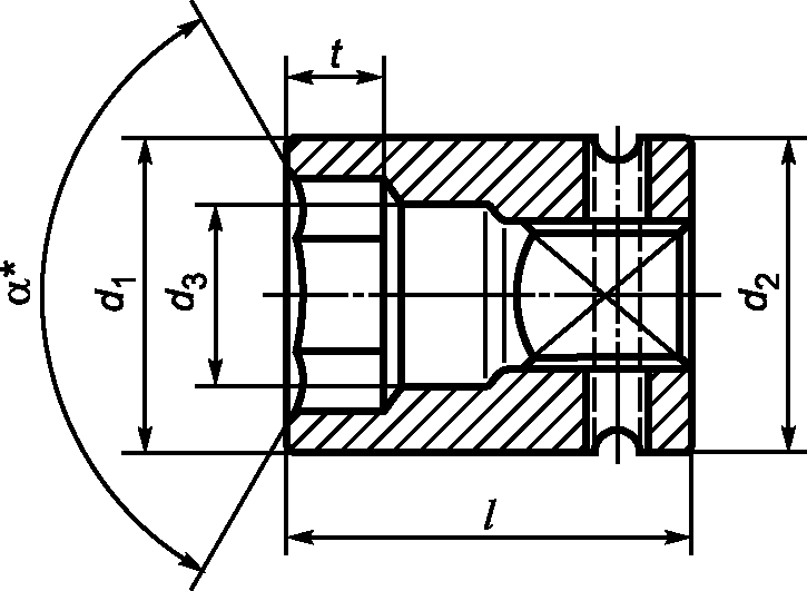 4 Размеры