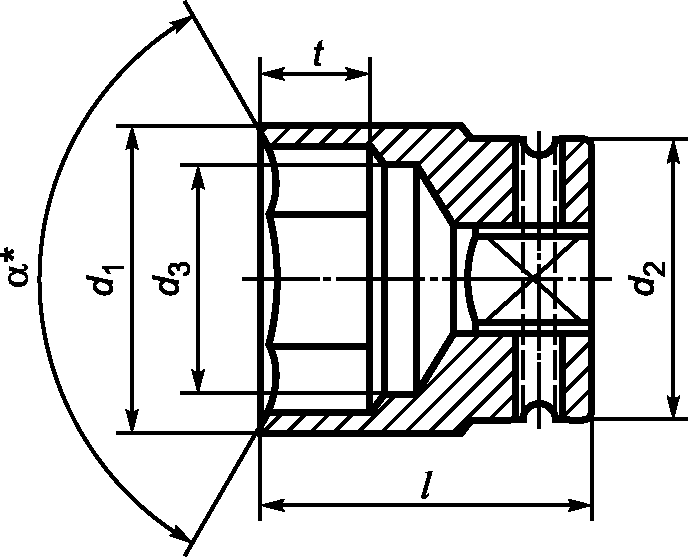 4 Размеры