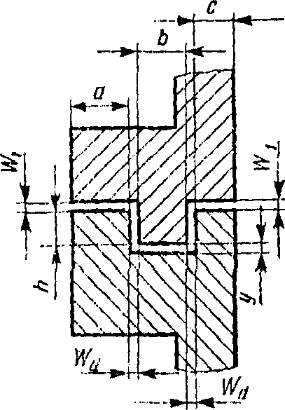 рис. 14