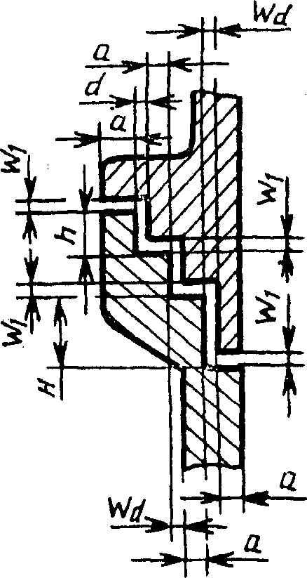 рис. 16