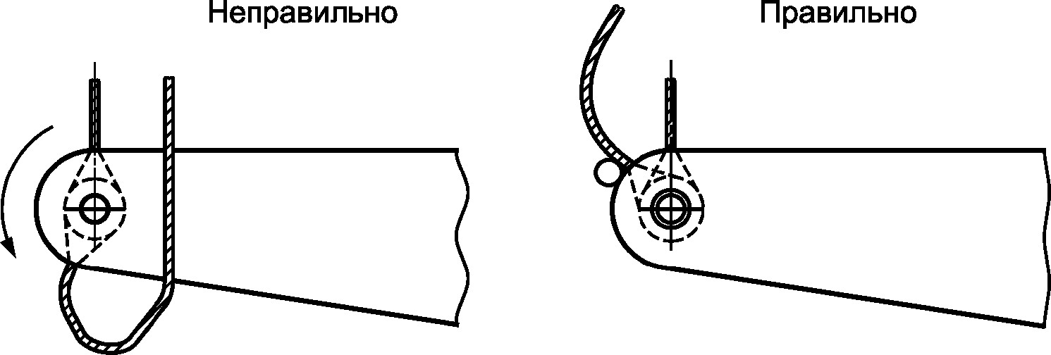 6. Требования к конструкции