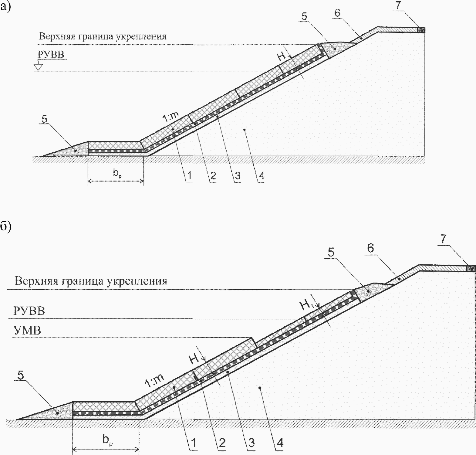 12. Габионные конструкции с применением габионов матрацно-тюфячного типа (ТИП VI