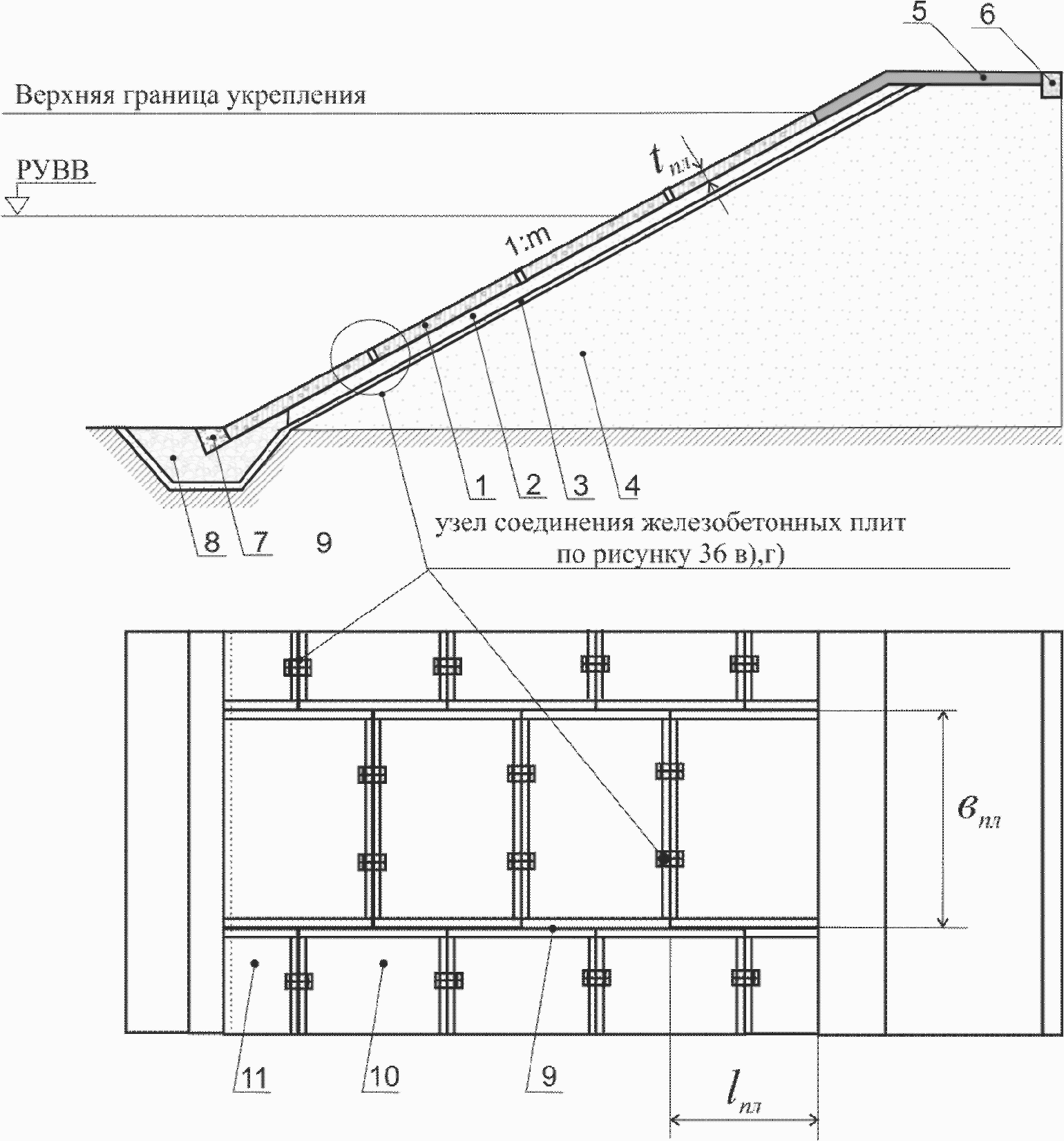 13. Конструкции со сплошным бетонным покрытием (ТИП VII)