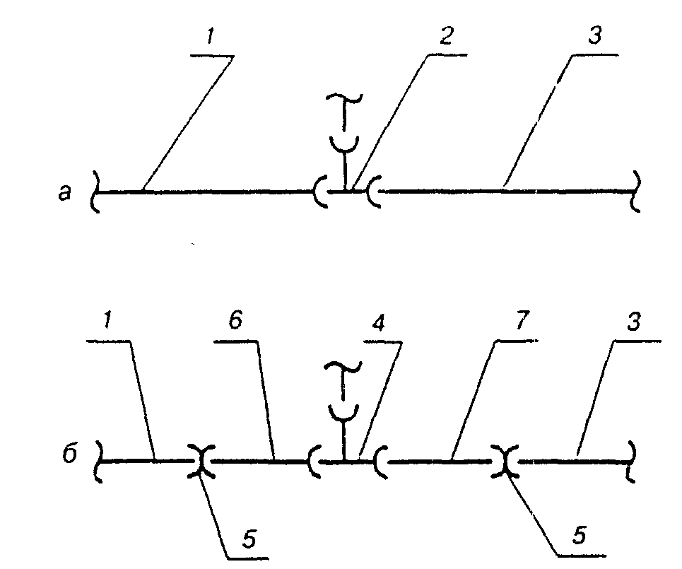 7. Эксплуатация