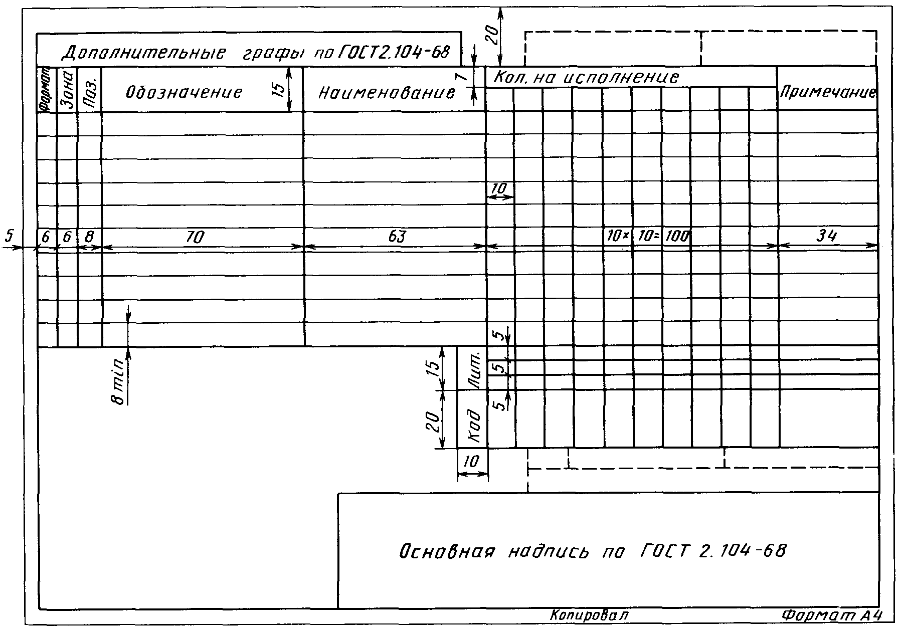 8. Преобразование единичного документа