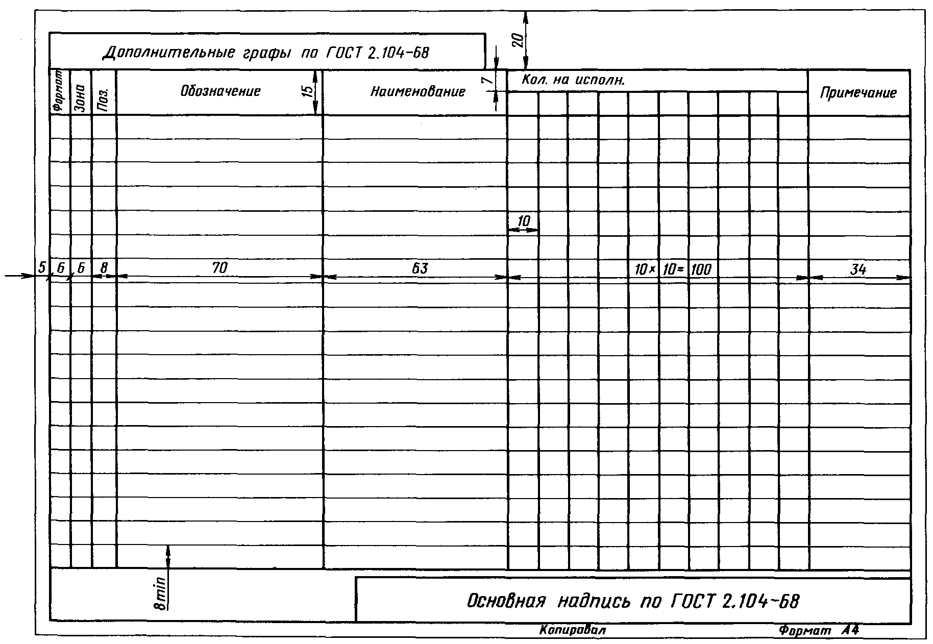 8. Преобразование единичного документа