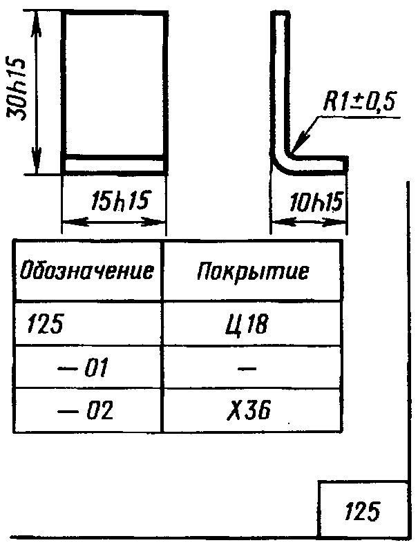 8. Преобразование единичного документа