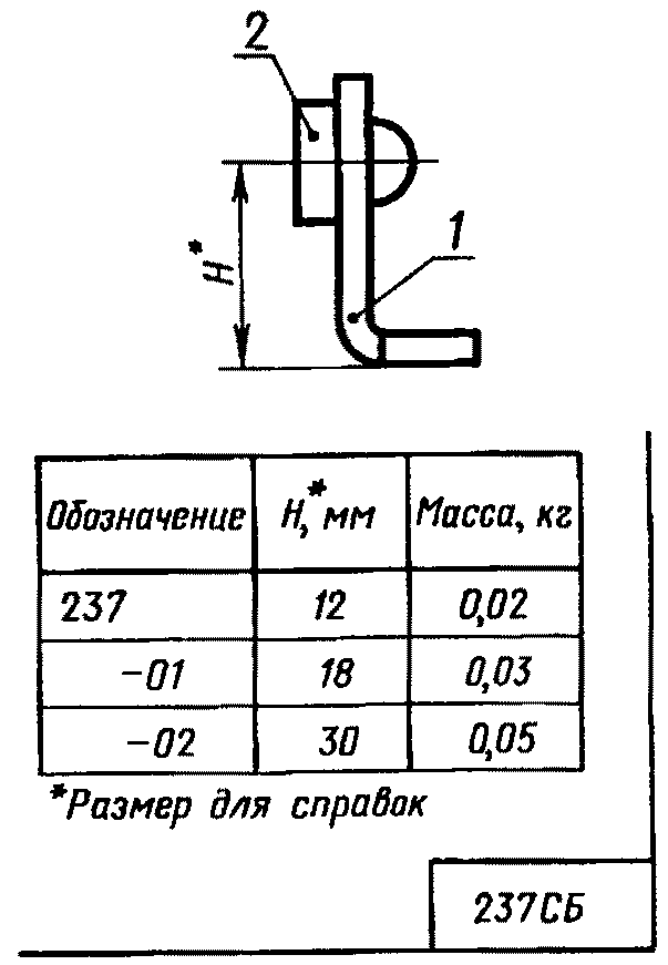 8. Преобразование единичного документа