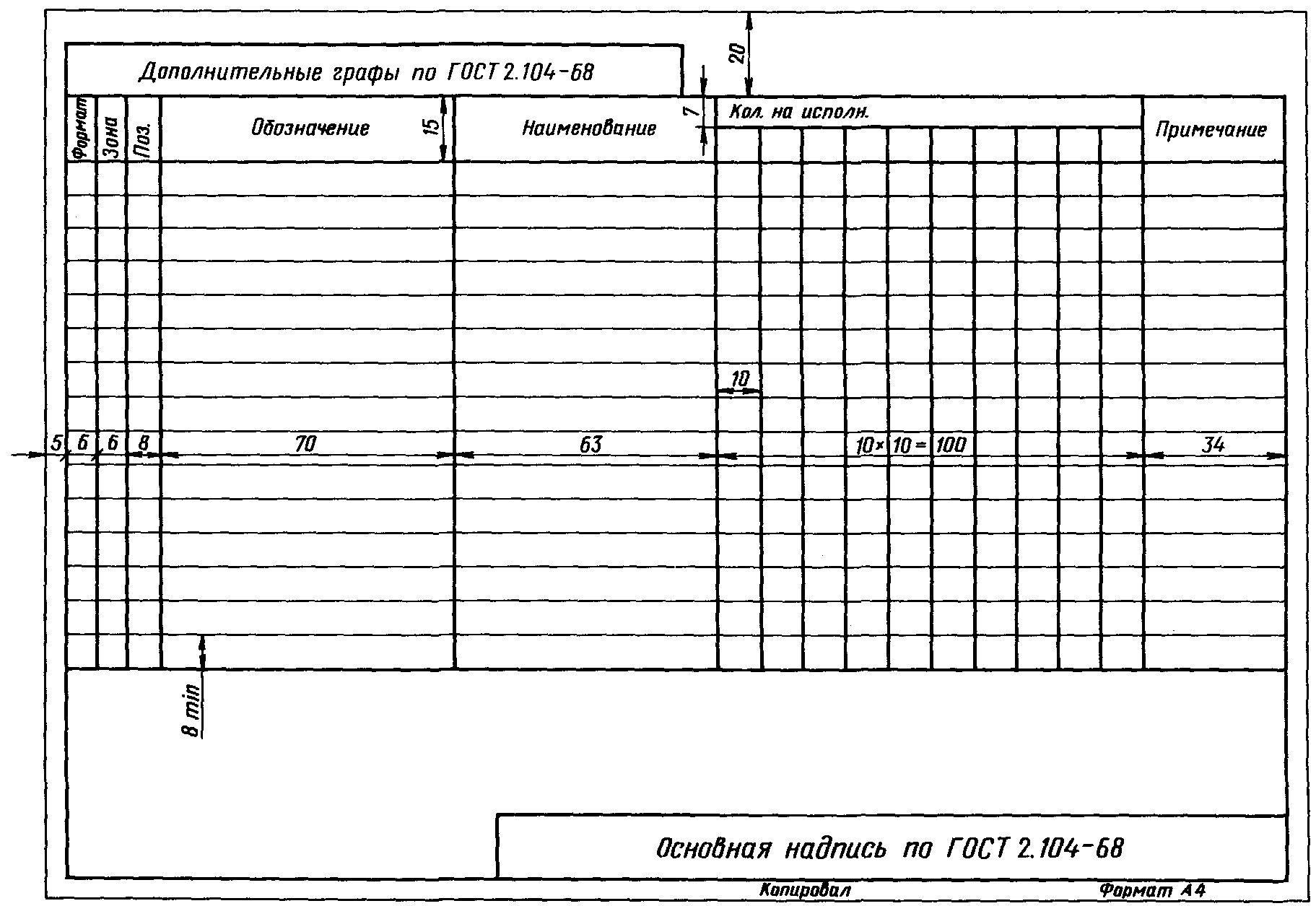 8. Преобразование единичного документа