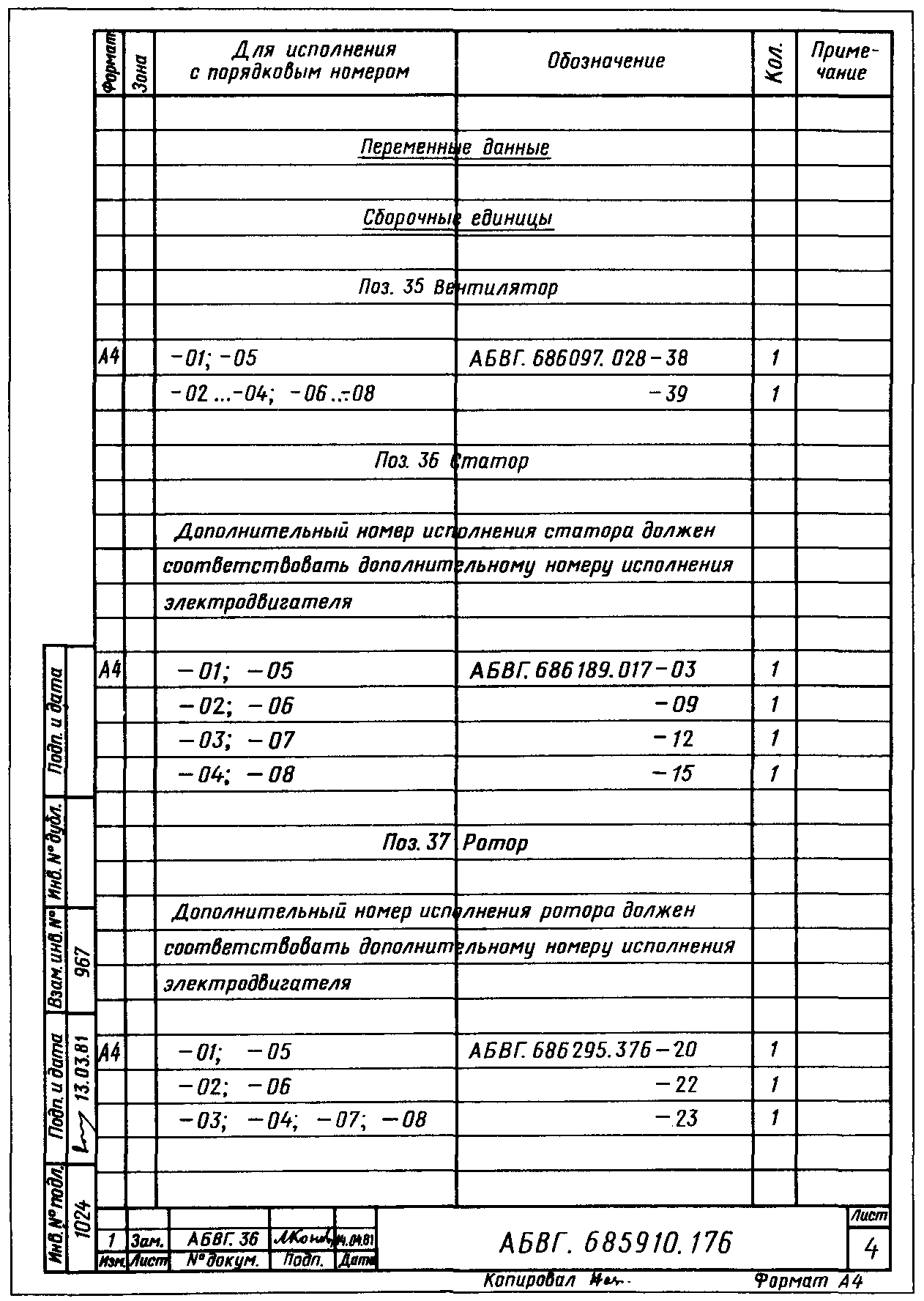 8. Преобразование единичного документа