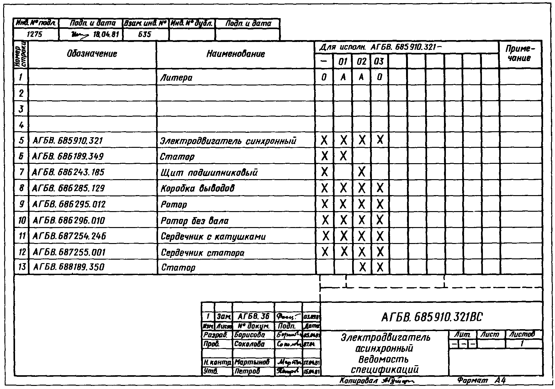 8. Преобразование единичного документа