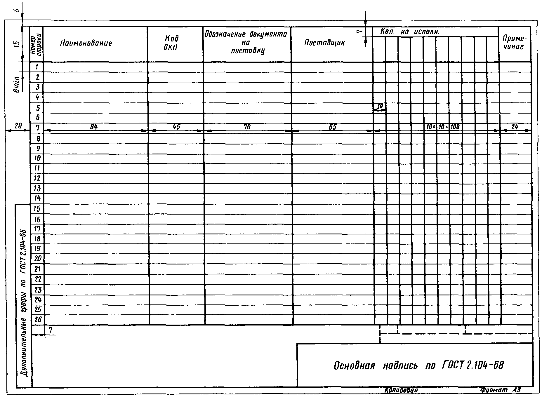 8. Преобразование единичного документа