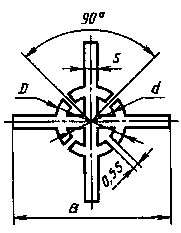 рис. 19
