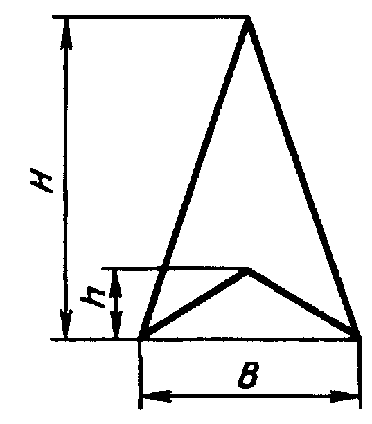 рис. 23